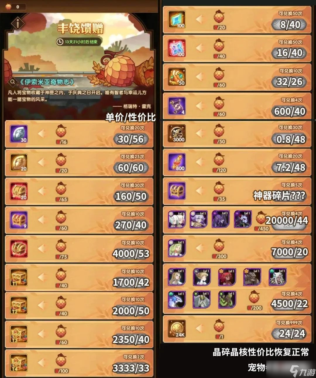 《剑与远征》月度翻牌子活动介绍