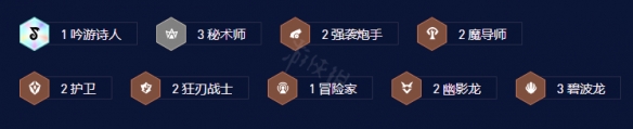 《云顶之弈》碧波秘术炮怎么玩？S7.5碧波秘术炮阵容推荐