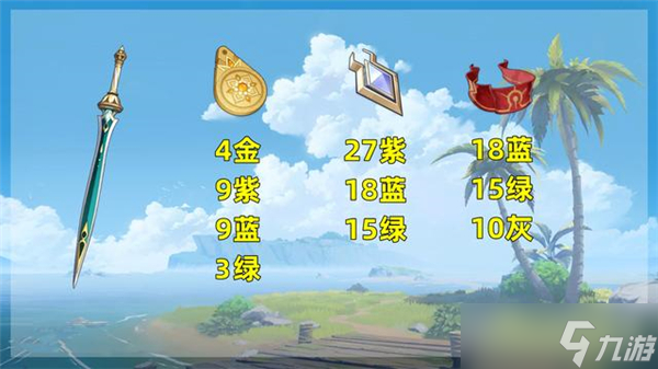 原神3.1新武器的升级材料都有哪些