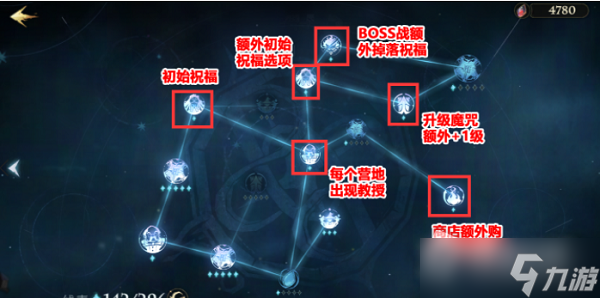 《哈利波特魔法觉醒》追忆之境天赋加点攻略