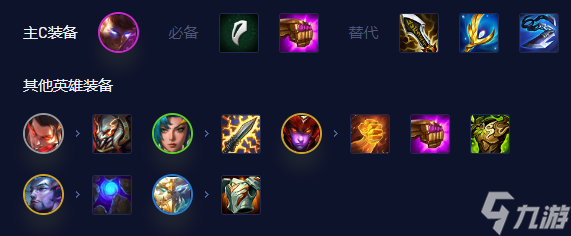 云顶之弈s7.5神龙杰斯阵容推荐