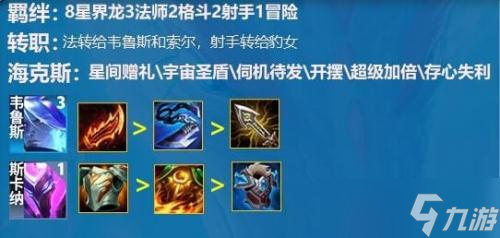云顶之弈S7.5星界射手阵容是什么