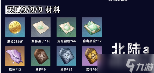 原神妮露突破材料一览汇总