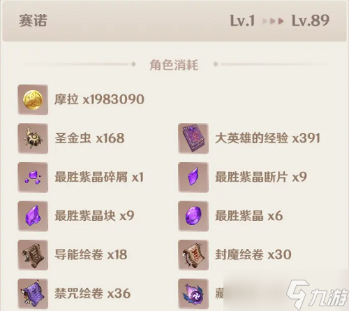 原神赛诺突破需要的天赋和材料是什么