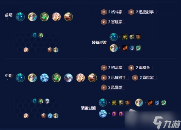《云顶之弈》S7.5金龙幻镜迭嘉阵容攻略