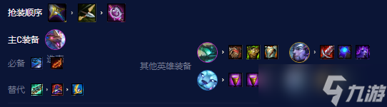 《云顶之弈》S7.5金龙幻镜迭嘉阵容攻略