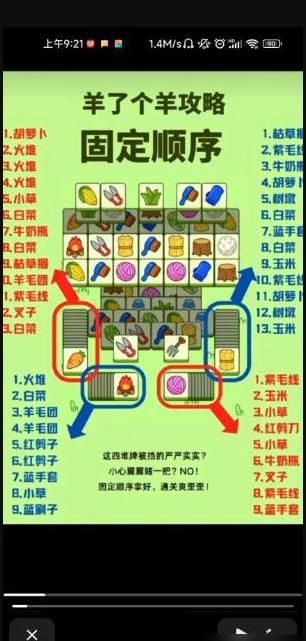 《羊了个羊》第二关固定顺序汇总分享