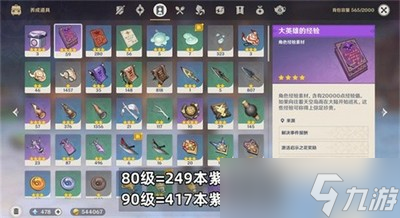 原神3.1赛诺突破都需要哪些材料 突破材料介绍