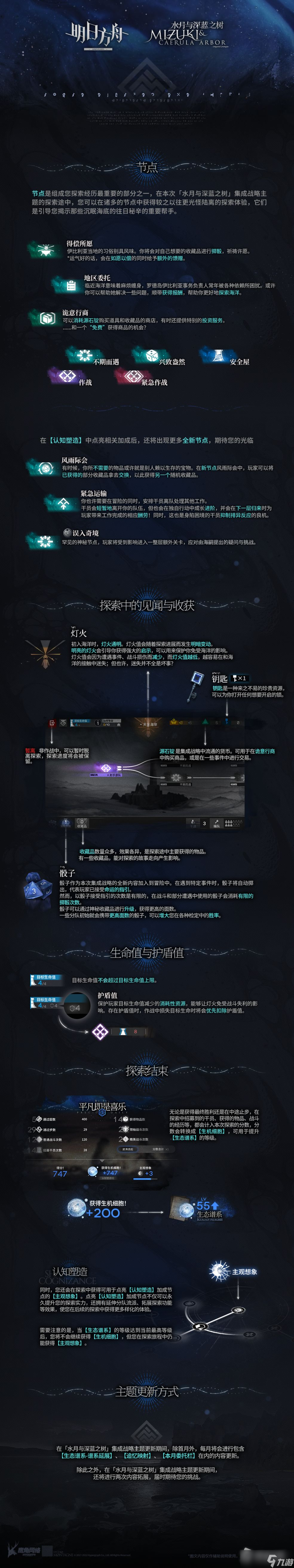 《明日方舟》水月与深蓝之树活动玩法介绍