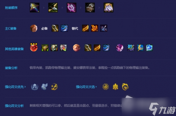 《云顶之弈》凯隐降临连环控阵容攻略