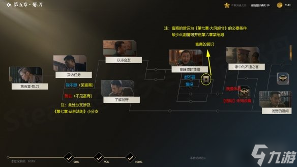 《隐形守护者》红色芳华线怎么触发？红色芳华线触发方法介绍