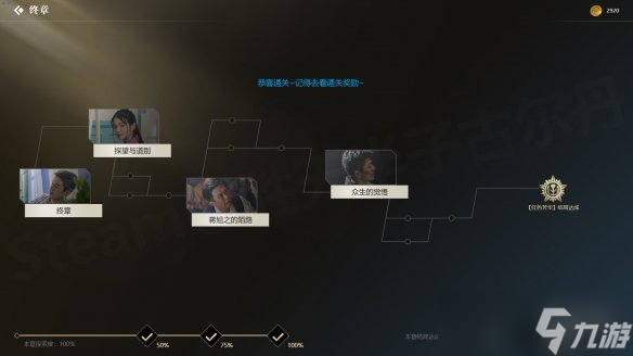 《隐形守护者》红色芳华线怎么触发？红色芳华线触发方法介绍