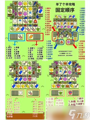 《羊了个羊》第二关通关详细攻略