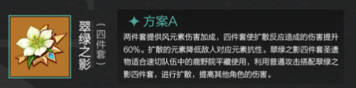 原神鹿野院平藏用什么圣遗物
