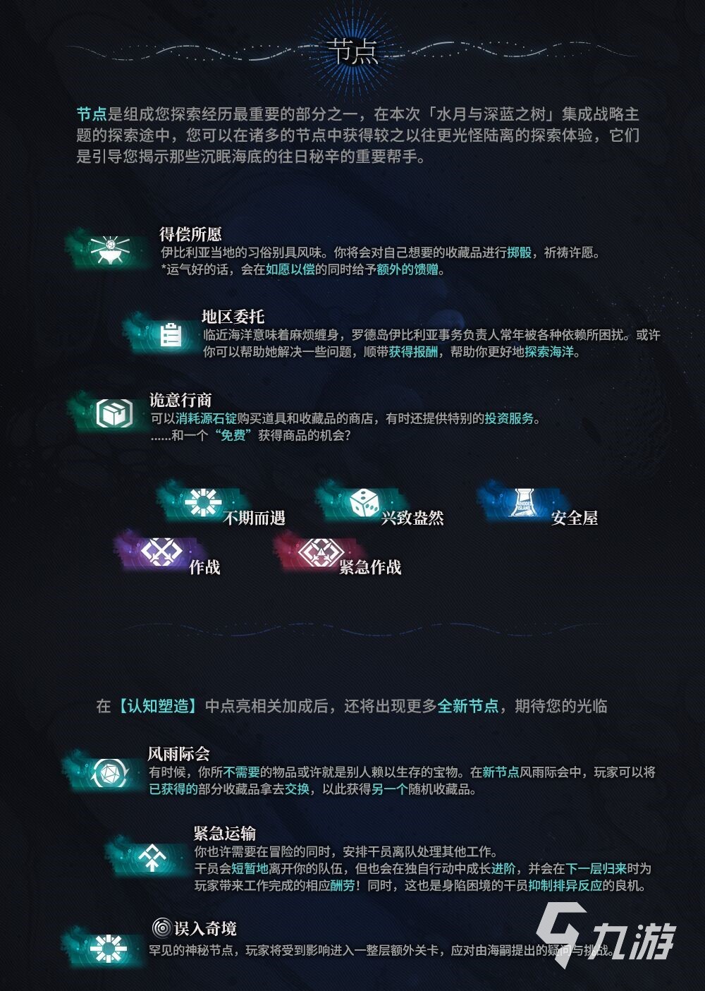明日方舟郁金香是谁