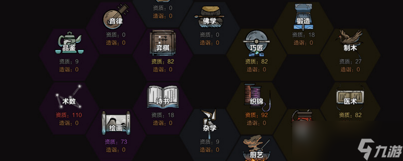 太吾绘卷义父对话选项选择有什么后果