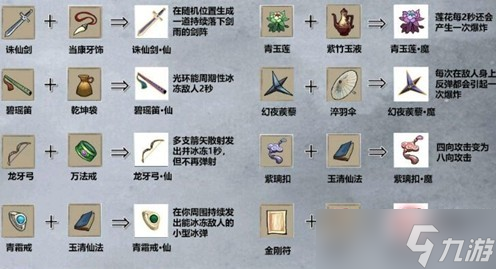 九重试炼法宝怎么合成