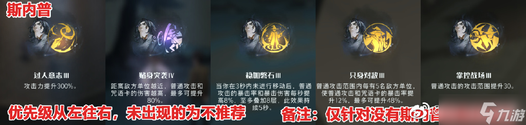 哈利波特魔法觉醒追忆之境祝福选择攻略