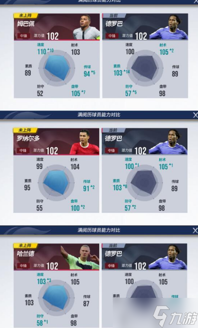 《绿茵信仰》哪些球员厉害