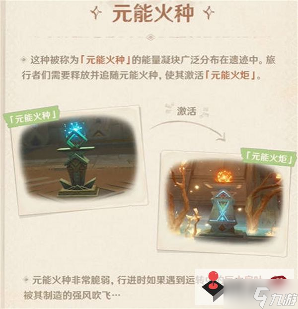 《原神》3.1须弥沙漠地图机关介绍