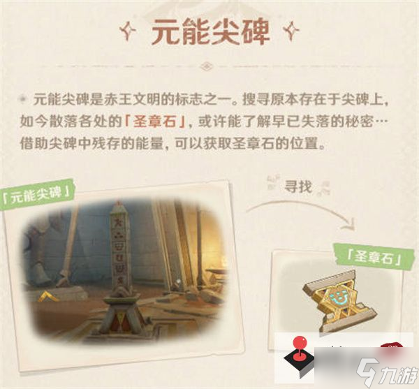 《原神》3.1须弥沙漠地图机关介绍