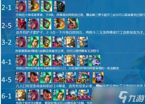 《云顶之弈》S7.5金鳞至尊阵容推荐