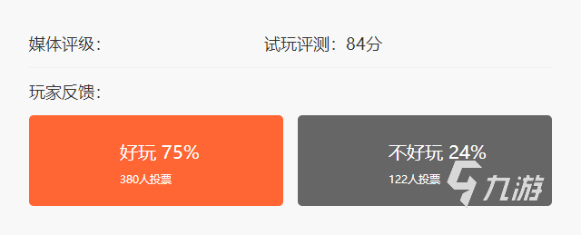 蓝空幻想测评详解