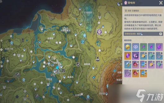 原神赛诺等级突破材料一览