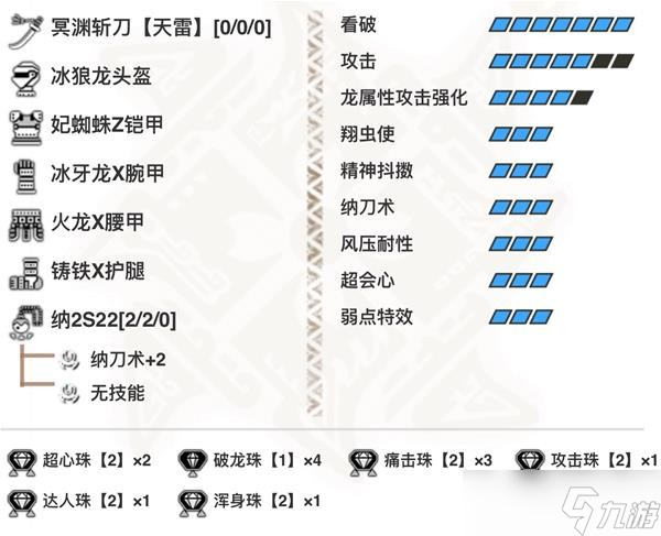 怪物猎人崛起太刀毕业配装