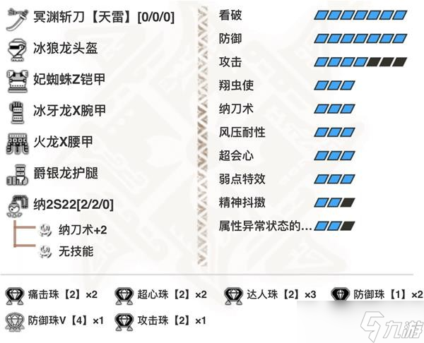 怪物猎人崛起太刀毕业配装