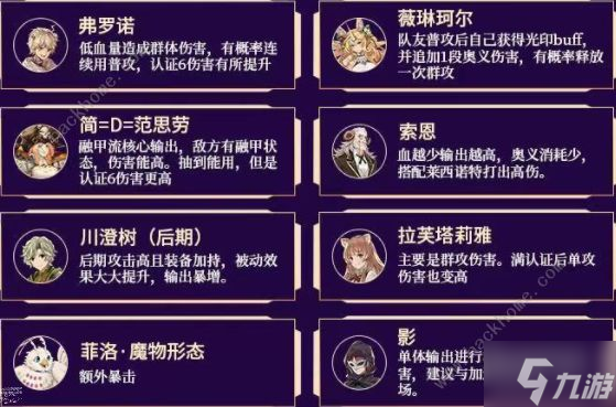 盾之勇者成名录浪潮角色强度排行榜