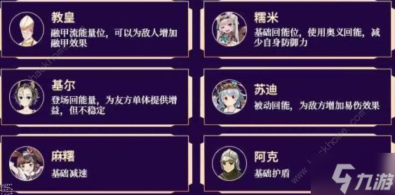 盾之勇者成名录浪潮角色强度排行榜