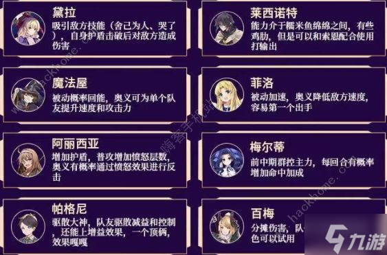 盾之勇者成名录浪潮角色强度排行榜