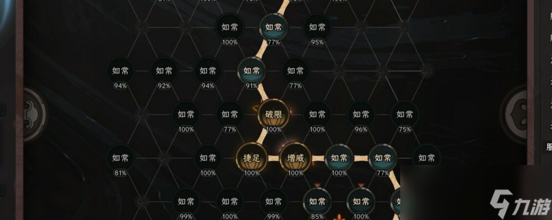 太吾绘卷前期怎么打猴子猴王