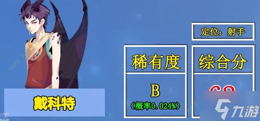 召唤与合成2英雄强度排行榜