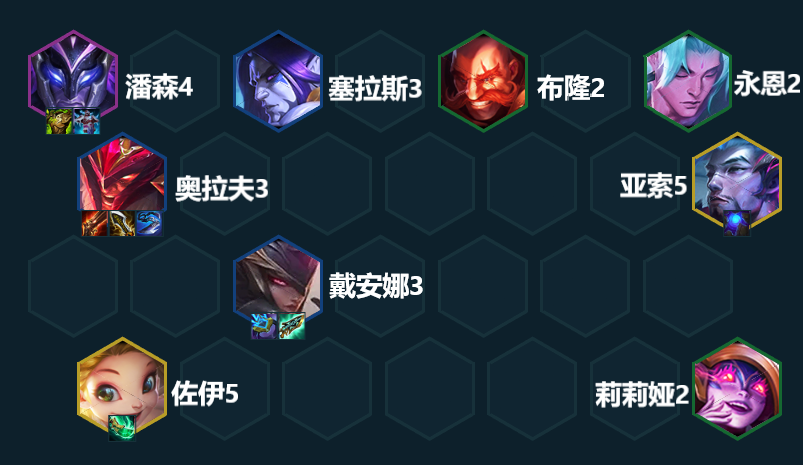 《金铲铲之战》S7.5屠龙拉夫阵容攻略