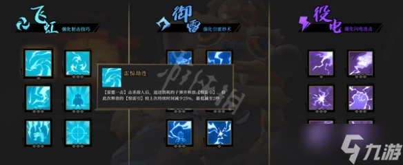 《枪火重生》哪个角色厉害？强力角色推荐