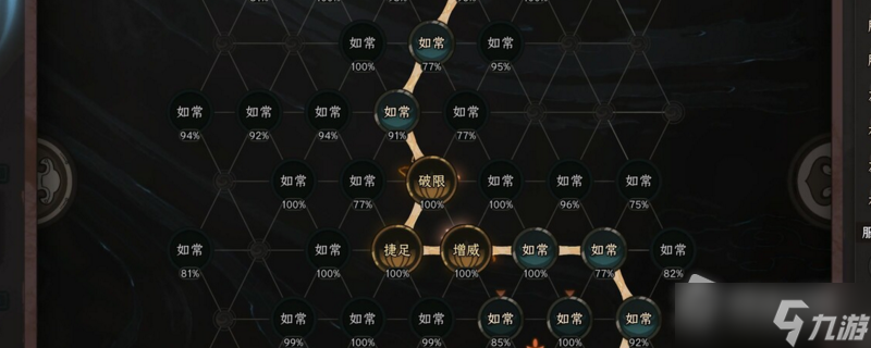 《太吾绘卷》女性人物怀孕作用是什么
