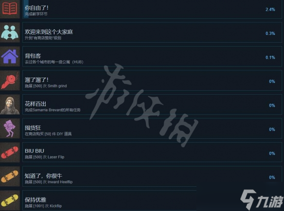 《课程滑板模拟游戏》成就奖杯一览