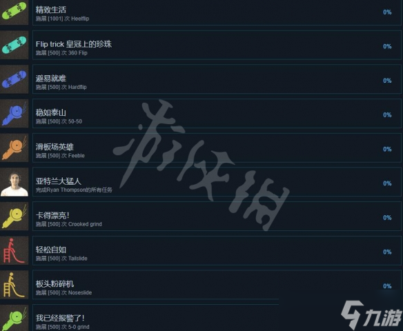 《课程滑板模拟游戏》成就奖杯一览