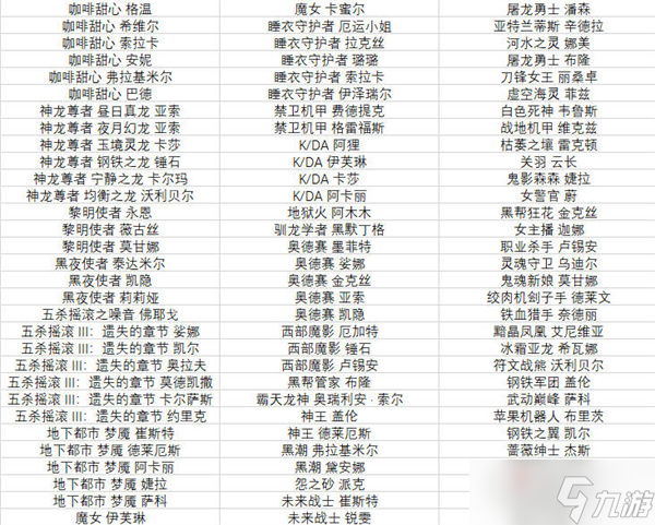 《英雄联盟手游》半价皮肤活动2022