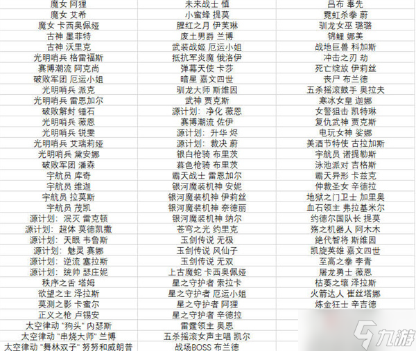《英雄联盟手游》半价皮肤活动2022