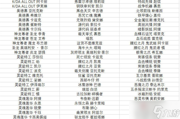 《英雄联盟手游》半价皮肤活动2022