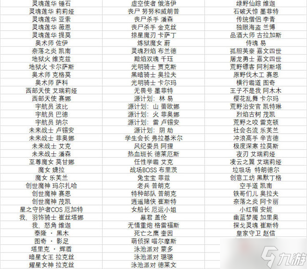 《英雄联盟手游》半价皮肤活动2022