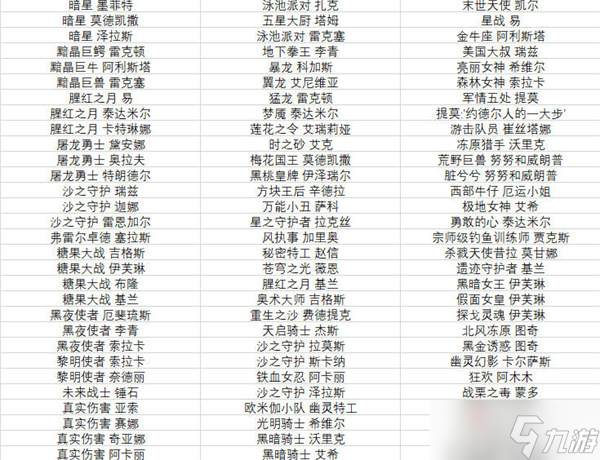 《英雄联盟手游》半价皮肤活动2022