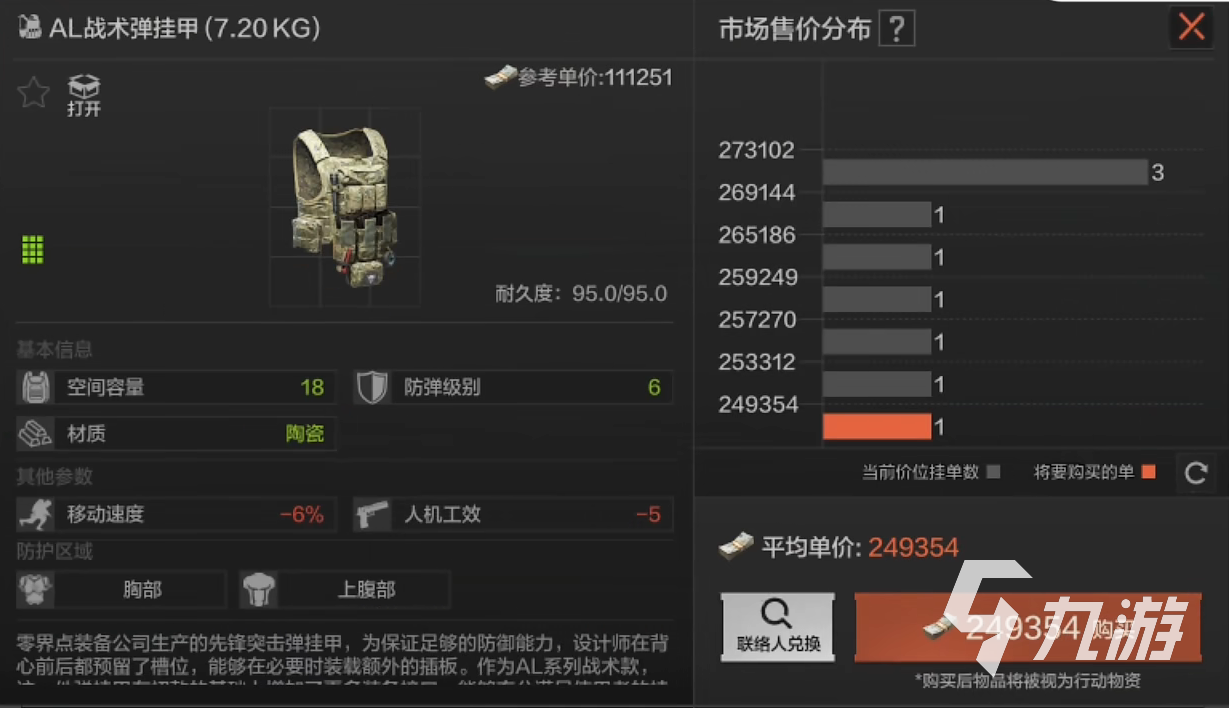 暗区突围电视台新首领怎么样