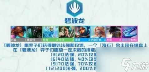 云顶之弈最强阵容是什么？