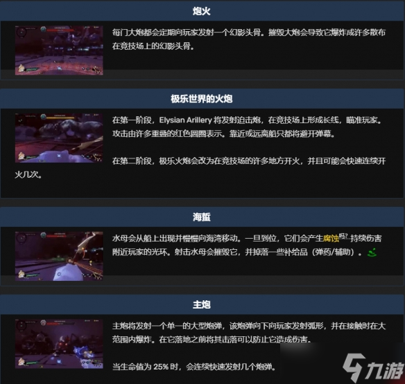 《枪火重生》第三关BOSS夜姬丸怎么打？夜姬丸BOSS介绍