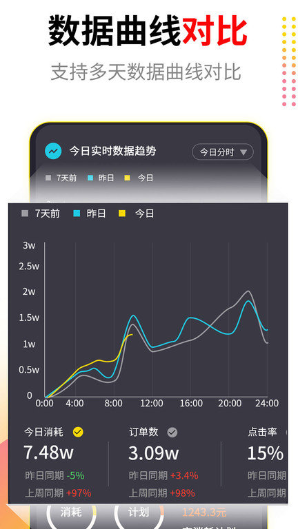 起量符app