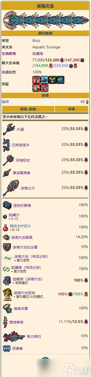 泰拉瑞亚渊海灾虫掉落物有哪些